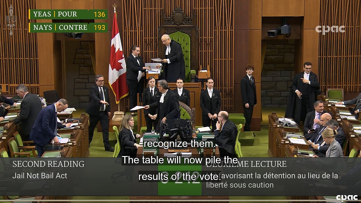 Jail Not Bail Act defeated in House of Commons vote