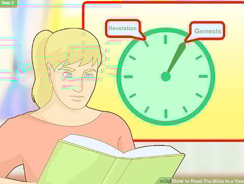 PARKER: For most Canadian Christians, their Bible is a pillow, not a sword