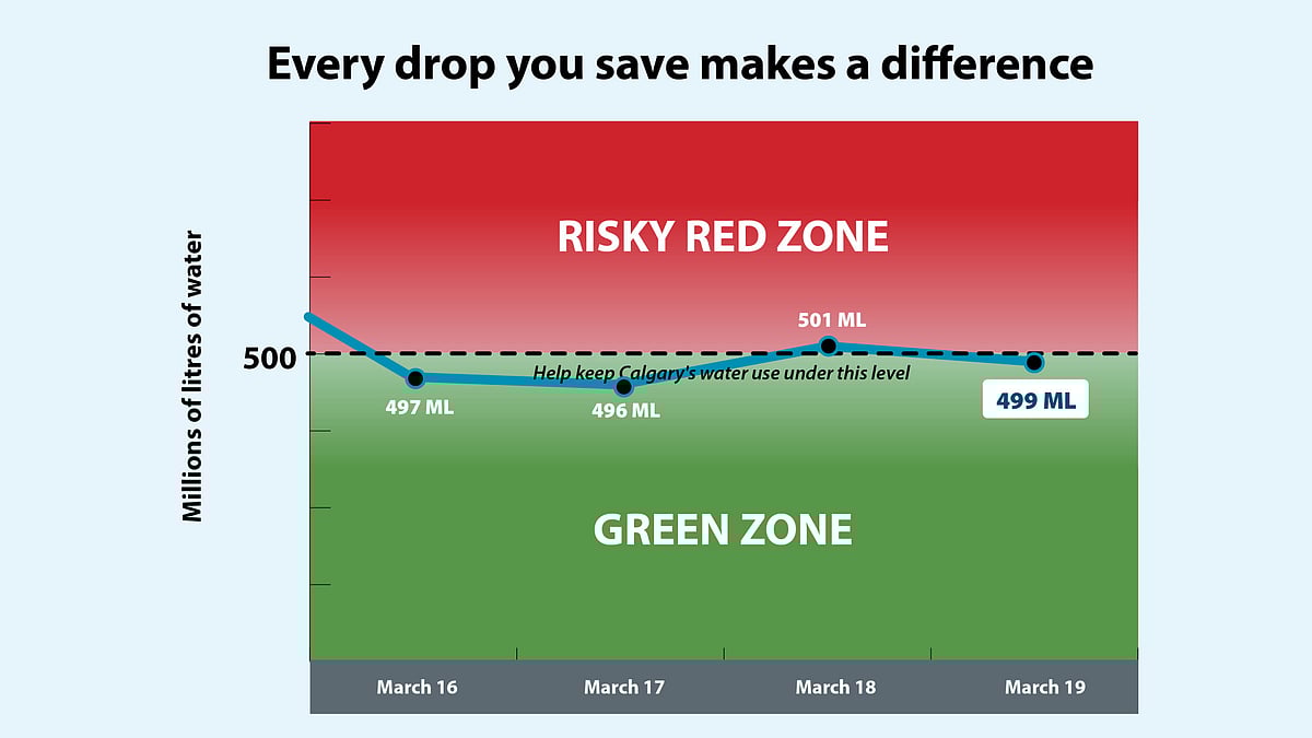 Sorry! Image not available at this time