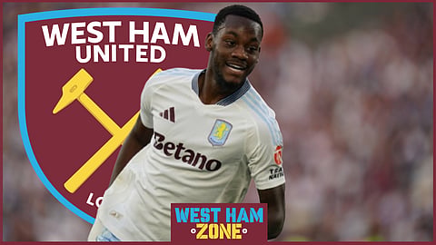 West Ham have shown interest in Aston Villa striker Jhon Duran (credit: Imago)