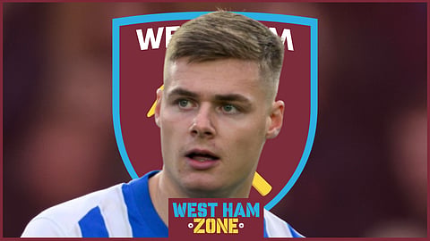 West Ham United want Evan Ferguson [Credit: Imago]