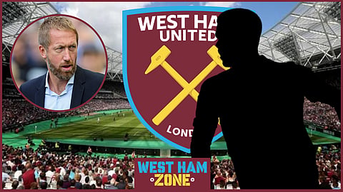 West Ham United have revealed their stance on a Bundesliga striker [Credit: Imago]