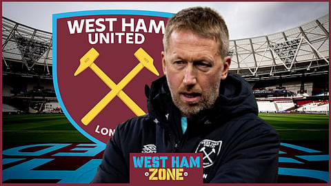 West Ham United manager, Graham Potter [Credit: Imago]