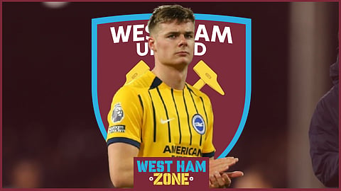 West Ham eye Evan Ferguson. (Credit: Imago)
