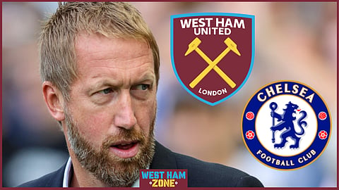 Graham Potter could become the new West Ham manager (Credit: Imago).