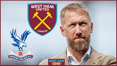 West Ham United manager Graham Potter (Credit: Imago).
