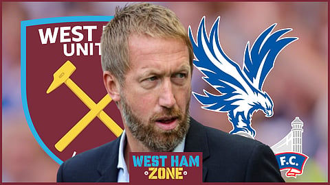 West Ham United manager Graham Potter.