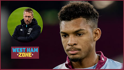 Luis Guilherme could still leave West Ham within days [Credit: Imago]