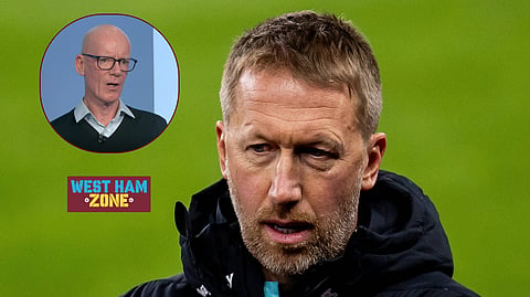 (Credit: Imago/Sky Sports)