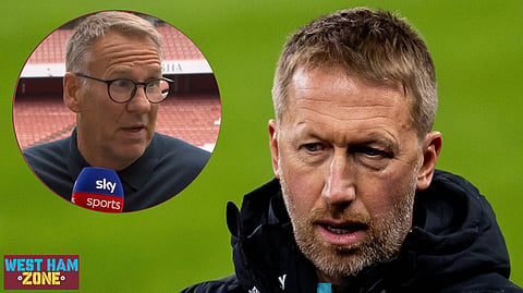 (Credit: Sky Sports/Imago)