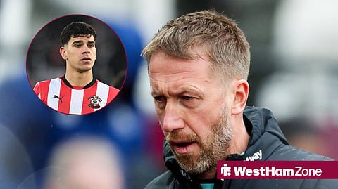 West Ham know what to pay as bid now prepared for Mateus Fernandes transfer