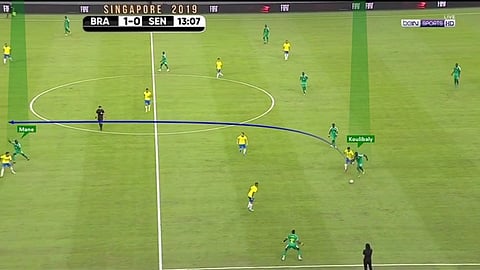 مصر ضد السنغال.. كيف يتغلب الفراعنة على الأوراق الرابحة لأسود التيرانجا ؟